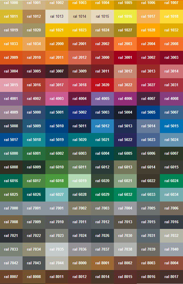 Carridi self-painting RAL7035 Self-painting RAL7032 Self-painting ...