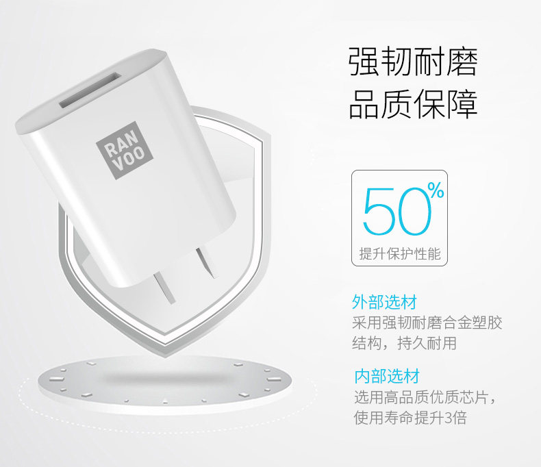 chargeur RANVOO pour téléphones APPLE APPLE IPHONE6 - Ref 1298089 Image 25