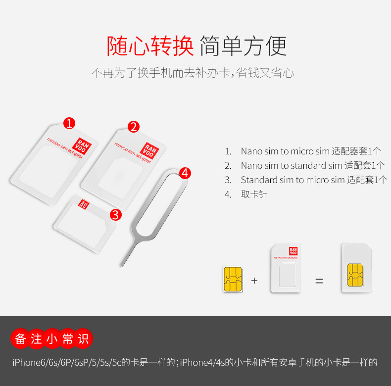 Adaptateur pour cartes SIM - Ref 313803 Image 4