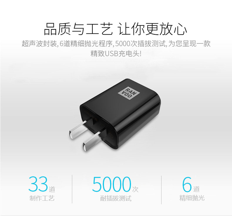 chargeur RANVOO pour téléphones APPLE APPLE IPHONE6 - Ref 1298089 Image 21