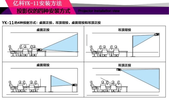 Rigal RIG-RD văn phòng tại nhà Máy chiếu giảng dạy HD Máy chiếu 3D thông minh WIFI không dây - Máy chiếu