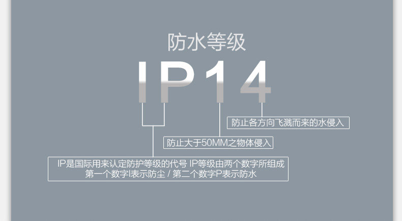 E223V-R-рактейный водонепроницаемый Box_06