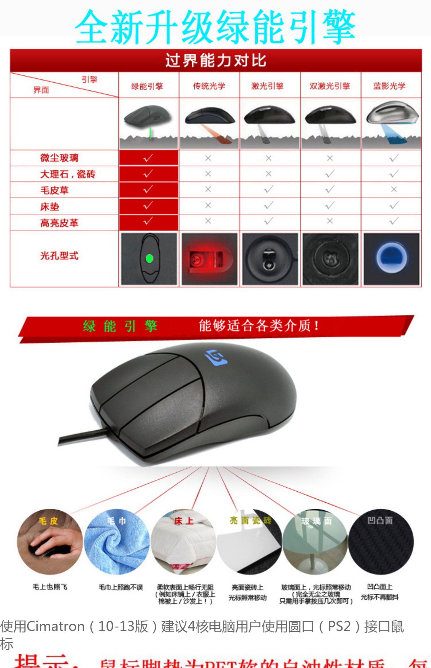 캐드 마우스 전문가용 도면 버튼 3버튼 3d 그래픽 CAD 드로잉 - G마켓 모바일