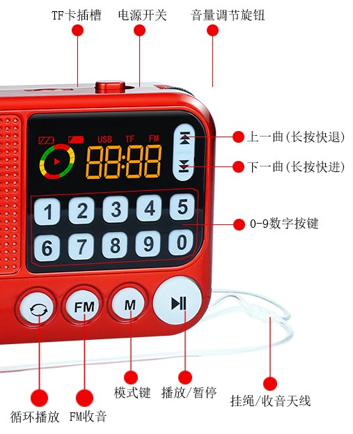 Kim Jung Radio Người cao niên Bắc Kinh Opera Card Player Sạc đa chức năng Hát Mini Loa di động - Trình phát TV thông minh bộ phát wifi 8 cổng