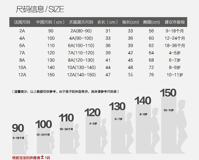 Blouson pour fille LA REDOUTE - Ref 2159860 Image 18