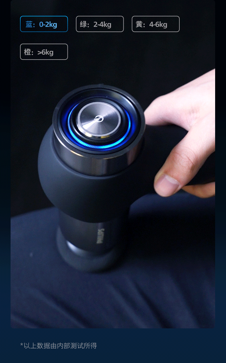 Массаж пушка 飞利浦专业级筋膜枪大力度肌肉放松按摩器高频震动电动按摩枪高端