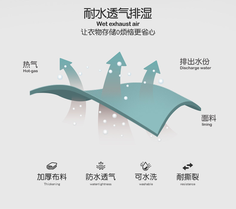 [16钢管衣柜详情_10.jpg]
