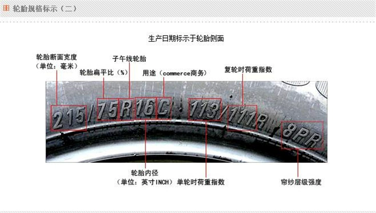 Lốp xe Shuangfeng 225 / 55R18 Bộ chuyển đổi 98V Koleo forester Outlander lốp 2255518 - Lốp xe