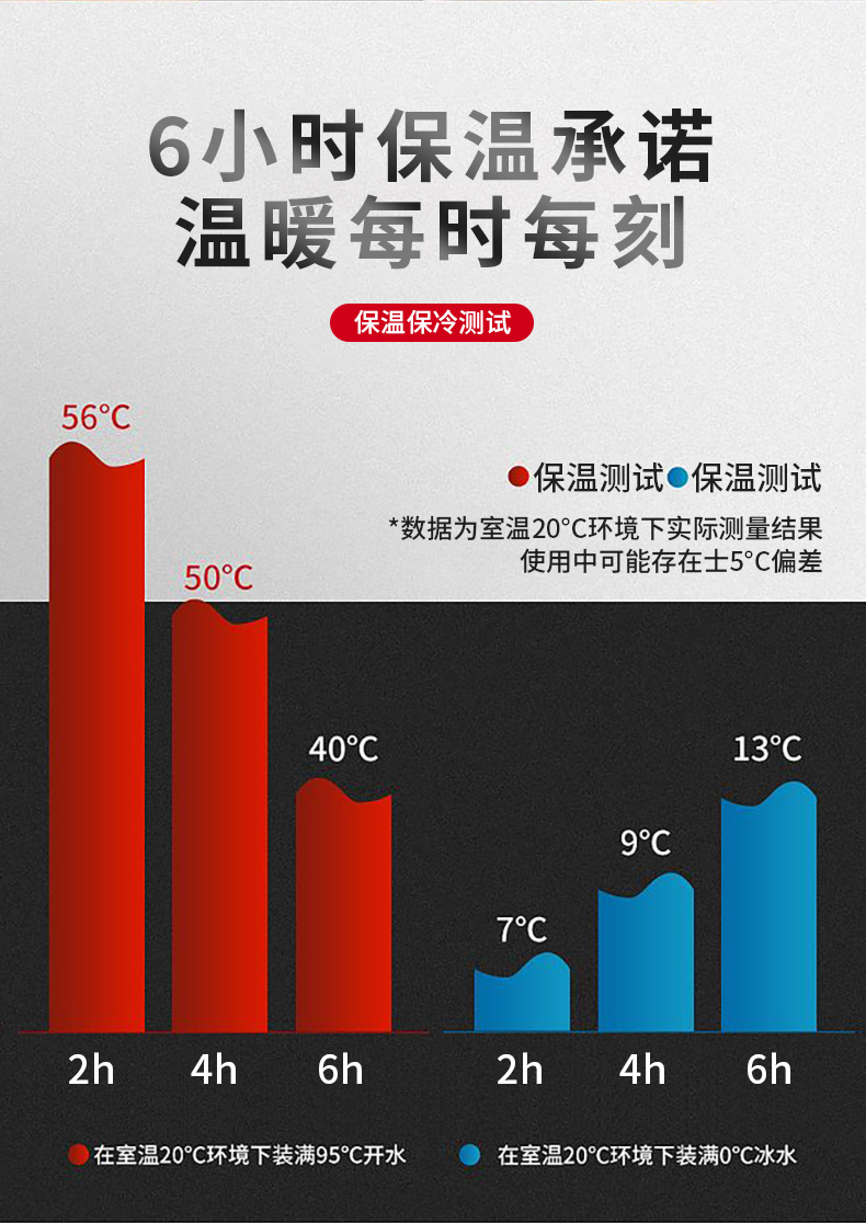 GINT嘉特保温杯男女学生便携水杯子创意个性潮流大容量不锈钢茶杯详情4