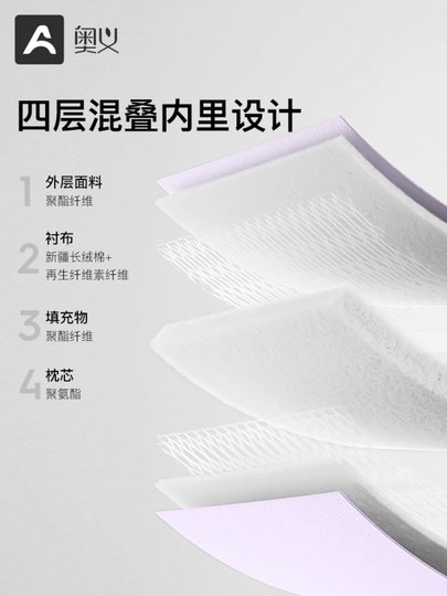 Professional Yoga Pillow, Lumbar Pillow, Yoga Beginner Pillow, Cervical Spine Rectangular High-Elastic Decompression Support Pillow