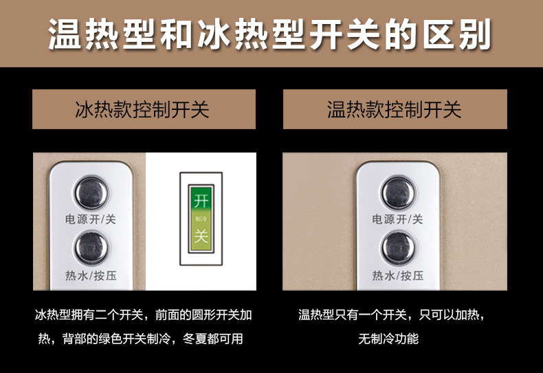 máy lọc nước daikio Rong Thắng máy nước đá lạnh máy tính để bàn lạnh máy tính để bàn nhà ký túc xá mini kính đá ấm nước đá thẳng đứng ấm nước máy - Nước quả giá máy lọc nước