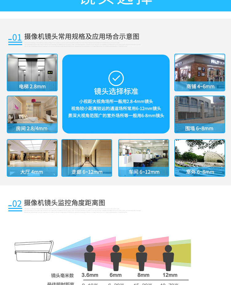 Инфракрасная камера ahd 同轴高清摄像头 高清2500线 红外夜视摄像机 同轴摄像头包邮