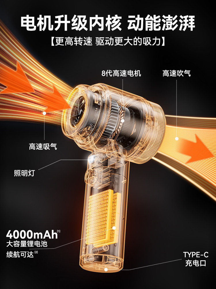 Car Vacuum Cleaner 2026 New Model Super Strong Suction for Car and Home Use Wireless Small Handheld Blowing and Suction All-In-One Mini Machine