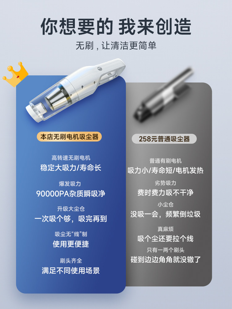 Car Vacuum Cleaner with Strong Suction for Car Interiors, Ultra-Powerful Wireless Charging, Small Mini Handheld Type for Sofa and Home Use