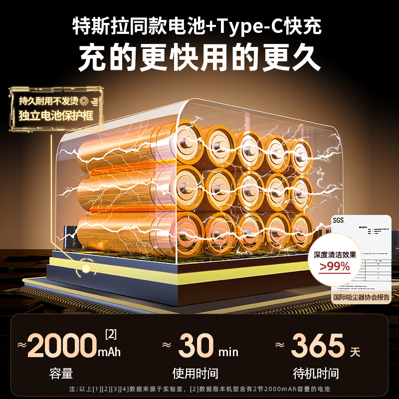 Car Vacuum Cleaner with Strong Suction, Wireless, Small, Handheld, Dual-Use for Car and Home, High Power for Car Interior