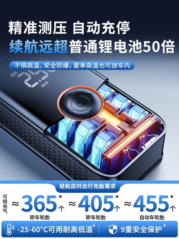 Car Wireless Air Pump, Portable Car Electric Air Pump, Car Tire Pump with Tire Pressure Measurement