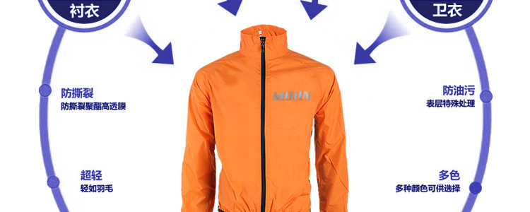 Vêtement cyclisme homme MOON - Ref 2223375 Image 24