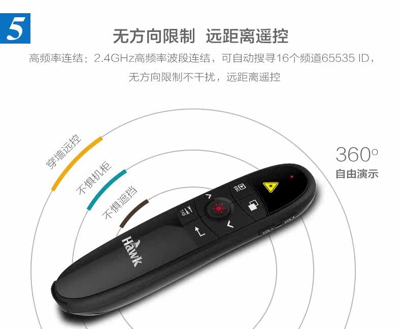 Telecommande - pointeur laser - Ref 384150 Image 14