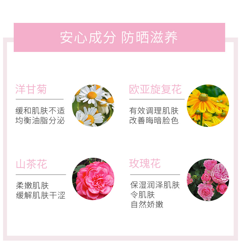 [Gửi 1 chai] vị thành niên mùa xuân kem chống nắng phun cơ thể ngoài trời cách ly UV facial hydration nam giới và phụ nữ kem chống nắng martiderm