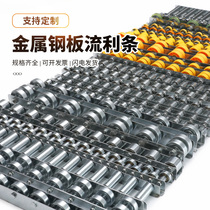 Metal Fluency Slide Rail Roller Bearing Wheels Stainless Steel Sheet Metal Sheet Galvanized Steel Sheet Heavy Fluency Bar Accessories Shelf