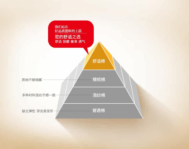 Sous-vêtement chaud jeunesse M3380 en coton - Ref 718127 Image 10