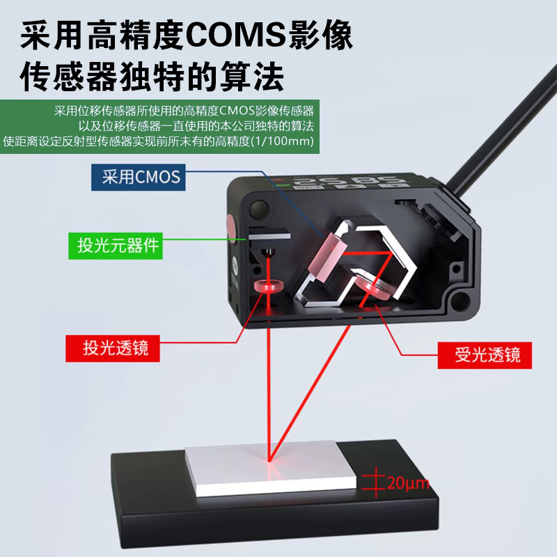 High-Precision Laser Displacement Rangefinder Sensor Can Be Connected to a Computer, Plc Host Computer, Switch, Analog Quantity, and Rs485 Output
