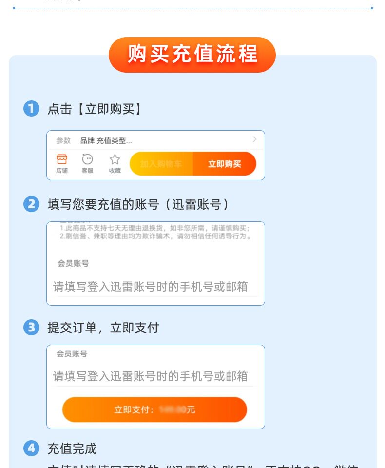 下载加速:迅雷白金会员年卡12个月135元