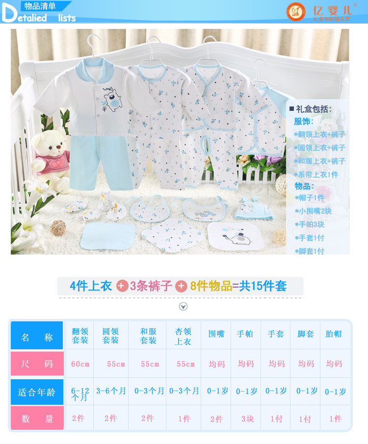 Coffret cadeau pour nouveau-né - vêtements - Ref 1977141 Image 7