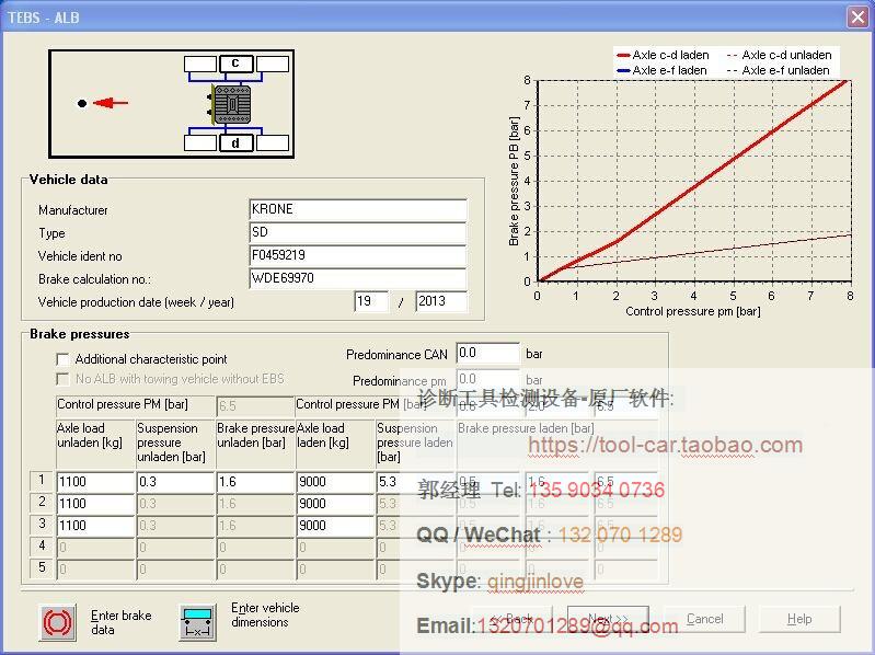 2016 WABCO DIAGNOSTIC KIT 新款诊断工具适配器 WDI 大量到货 | Mercedes ...