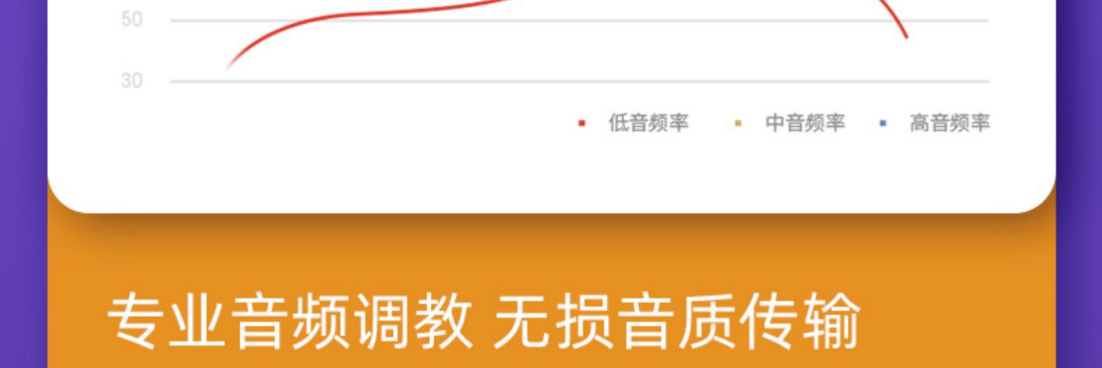 毛不易代言 海威特 高配触控 无线降噪运动耳机 IPX5级防水 图16