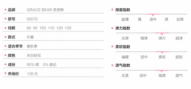 Blouson pour fille - Ref 2158367 Image 14