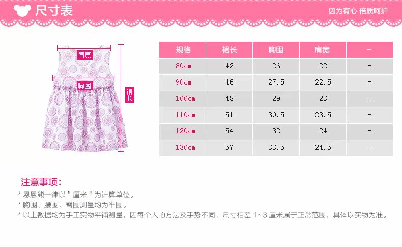 Robes pour fille - Ref 2043787 Image 19