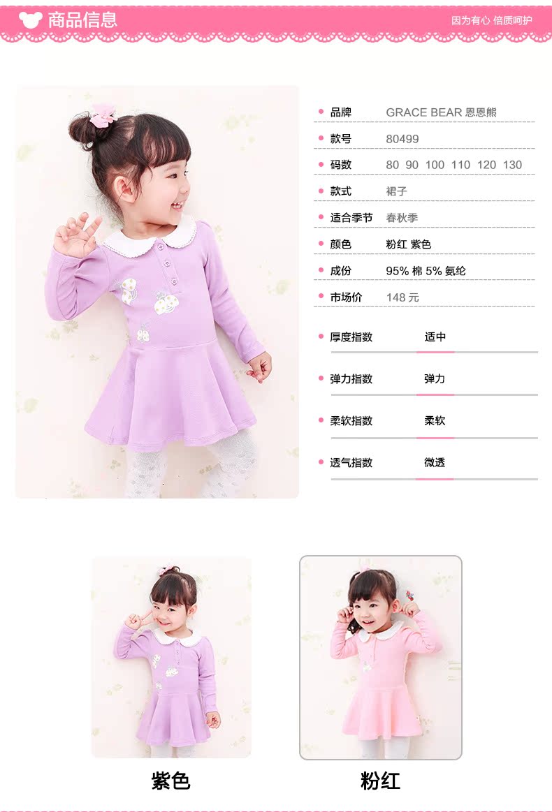 Robes pour fille - Ref 2044746 Image 13