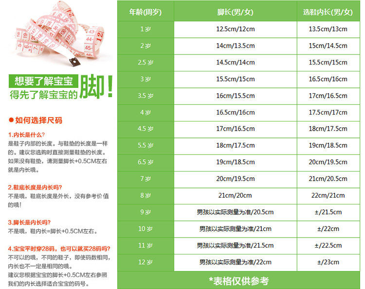 Chaussons enfants en autre pour été - semelle caoutchouc - Ref 1031935 Image 30