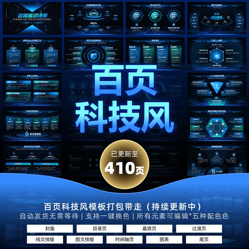 Ppt Template Internet Technology Style Report 410 Pages Supports Win/Mac No Watermarks Available Permanently