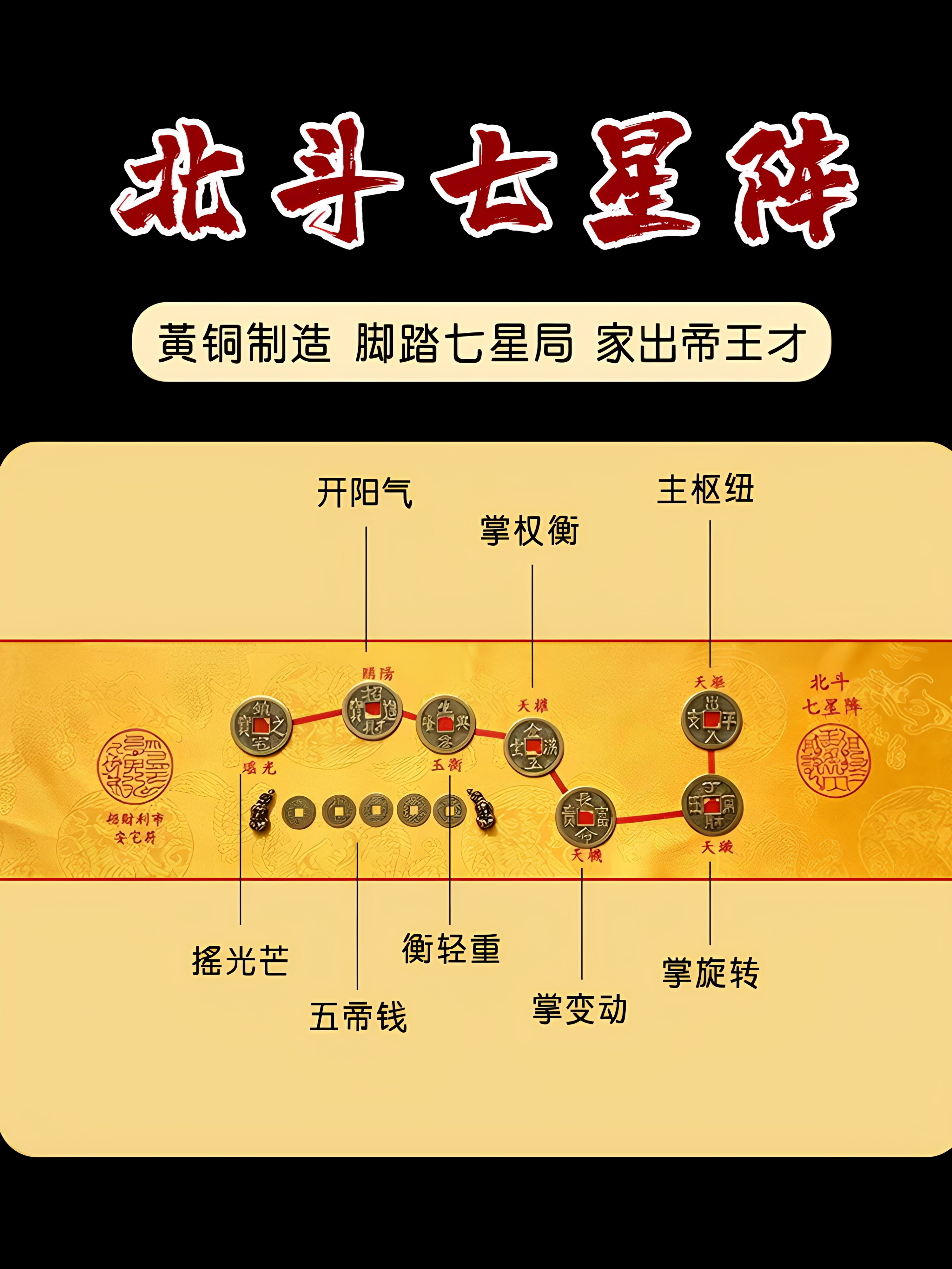 銅錢北斗七星陣門檻擺件 大五帝錢入戶門平安裝飾