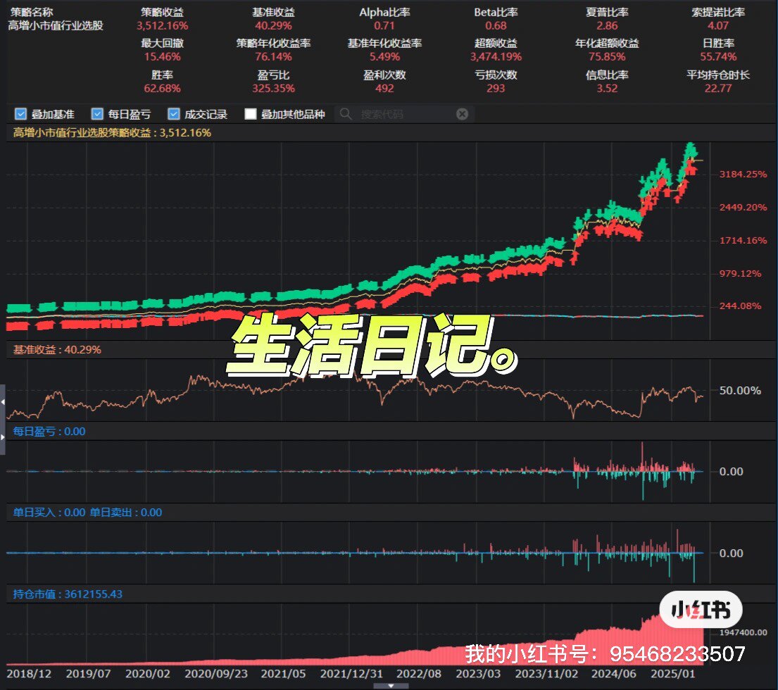 金牛量化