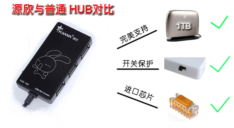 Hub USB - Ref 363947 Image 9