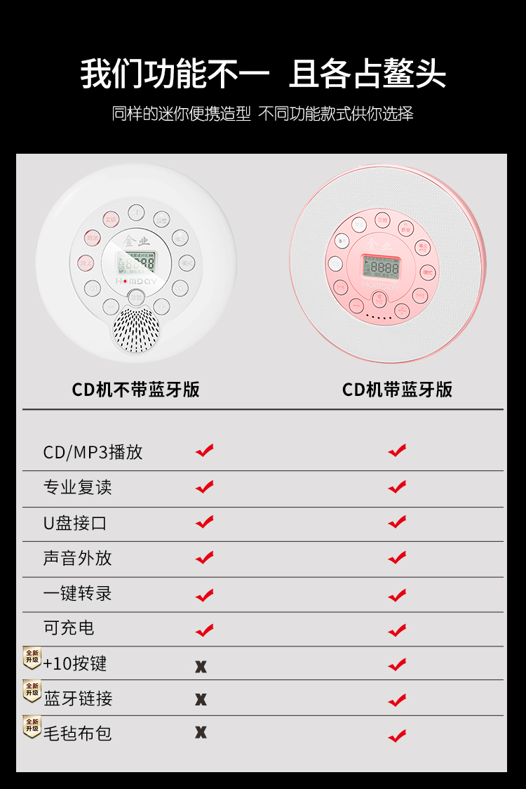Gold English CD machine learning machine cd player xách tay mini cd máy sinh viên nhà cầm tay Tiếng Anh CD repeater máy nghe nhạc trẻ em walkman cd máy - Máy nghe nhạc mp3 máy mp4