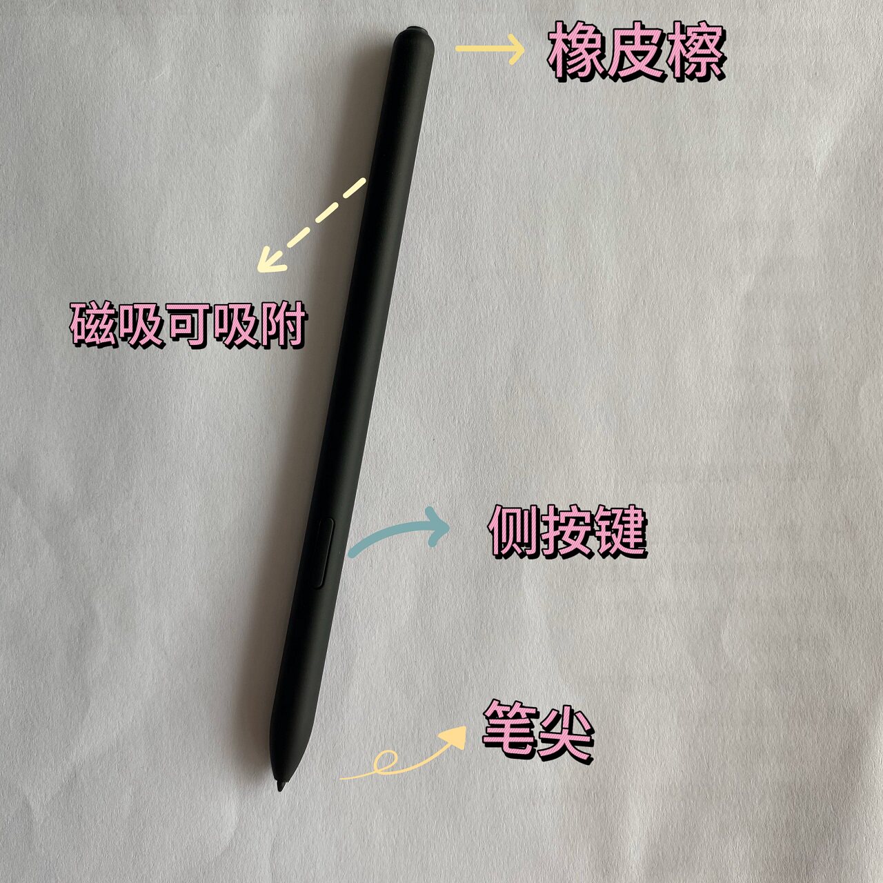 🌟科大讯飞Air墨案+文石Note+：书写新体验，阅读更便捷！🔥-手写笔-淘宝好物网