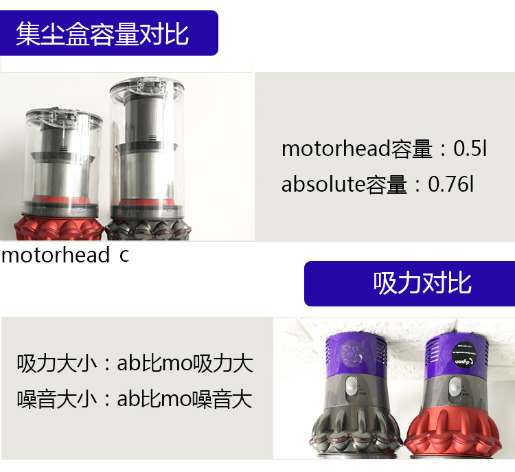 Máy hút bụi cầm tay gia đình không dây Motoyshead tuyệt đối của Dyson V10 ngoài - Máy hút bụi robot hút bụi nào tốt