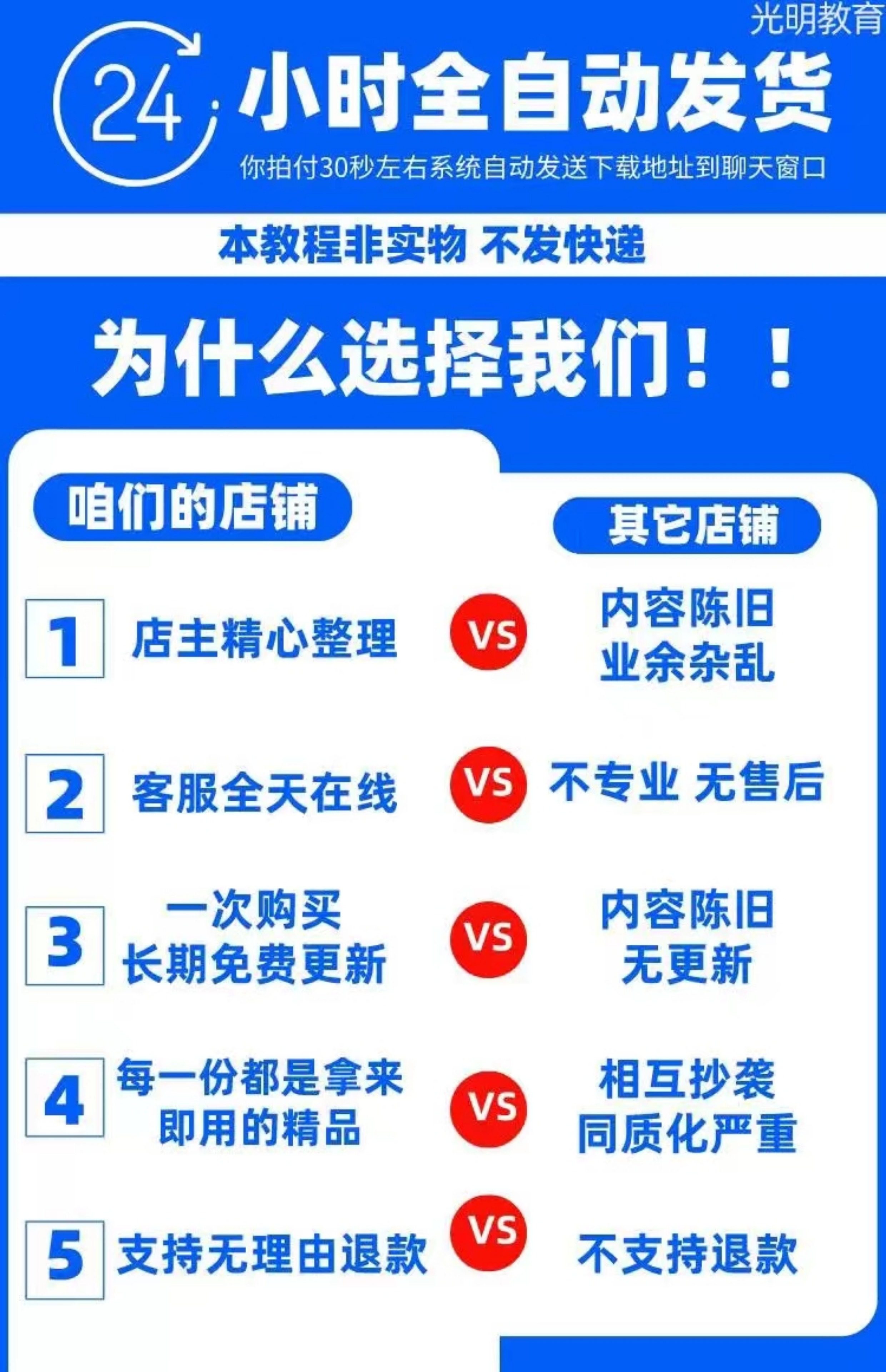故事会电子版60年代-24年杂志合订本合集 另赠送民间故事8000个