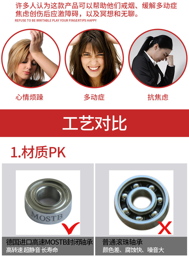 Hand spinner - Ref 2616058 Image 12