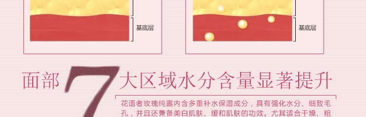 Hoàng gia Collagen Kem Massage Chính Hãng Beauty Salon Đặc Biệt Mặt Massage Mặt Kem Dưỡng Ẩm Chăm Sóc Điều Hòa kem massage mặt