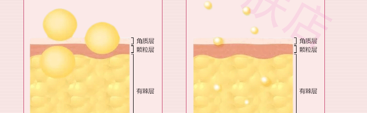 Hoàng gia Collagen Kem Massage Chính Hãng Beauty Salon Đặc Biệt Mặt Massage Mặt Kem Dưỡng Ẩm Chăm Sóc Điều Hòa kem massage mặt