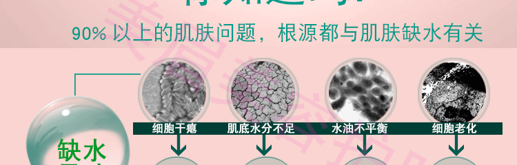 Hoàng gia Collagen Kem Massage Chính Hãng Beauty Salon Đặc Biệt Mặt Massage Mặt Kem Dưỡng Ẩm Chăm Sóc Điều Hòa kem massage mặt
