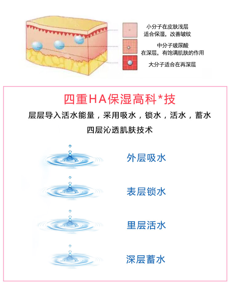 葆 仙 Axít Herbic Hydrating Sub-Saving Liquid Facial Serum 1ml * 5 gói dưỡng ẩm Ampoule serum trắng da mặt