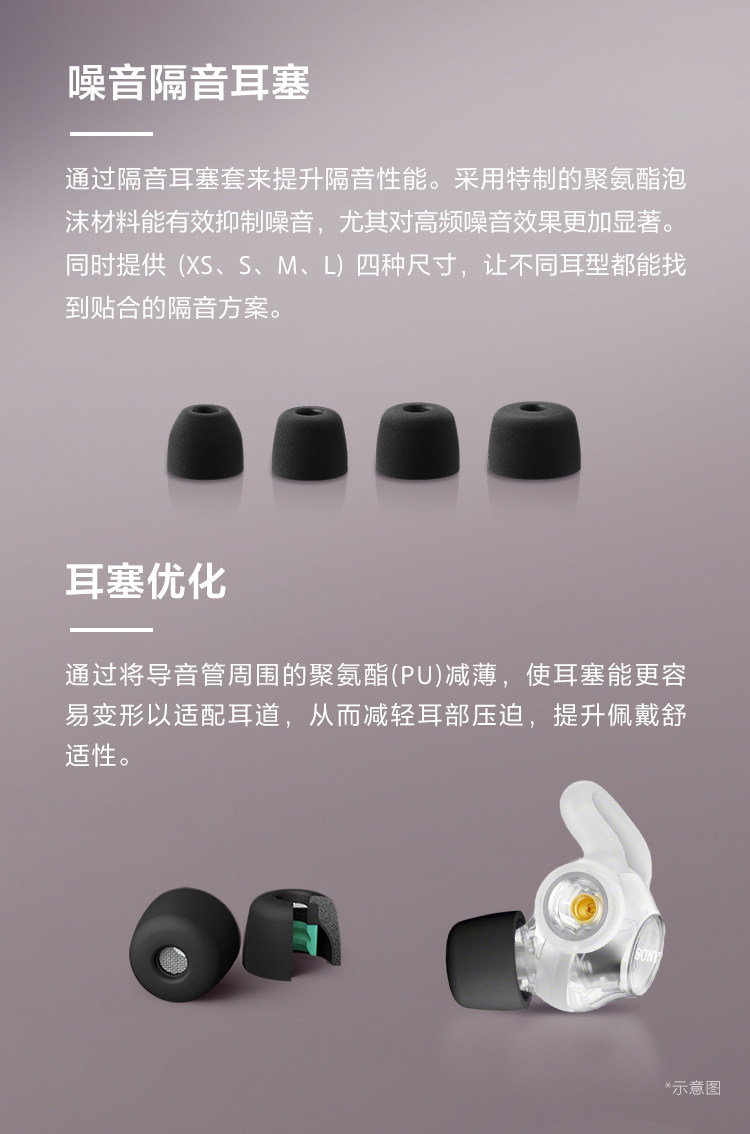 预售 IER-M500 入耳式舞台监听耳机