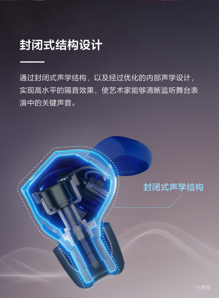 预售 IER-M500 入耳式舞台监听耳机