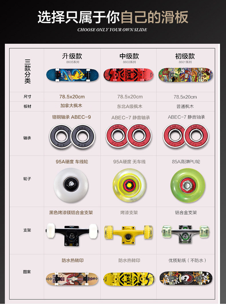 Skate pour homme femme enfant - Ref 2595066 Image 4